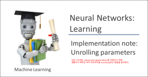 backpropagationinpractice0050