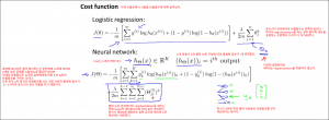costfunctionandbackpropagation0200