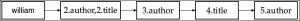 searchengine3_2300
